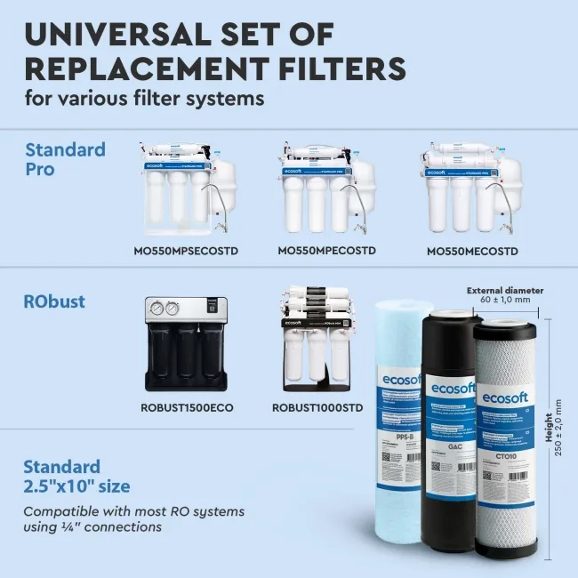 Standard advanced set of 3 replacement filters