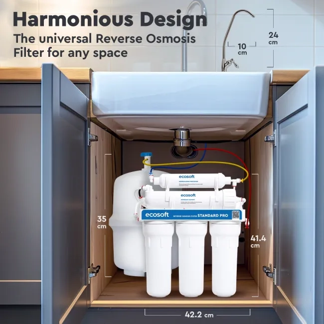 Ecosoft STANDARD PRO RO System