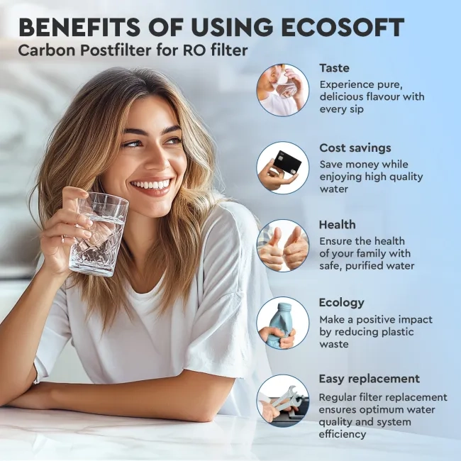 Ecosoft carbon postfilter for RO filter