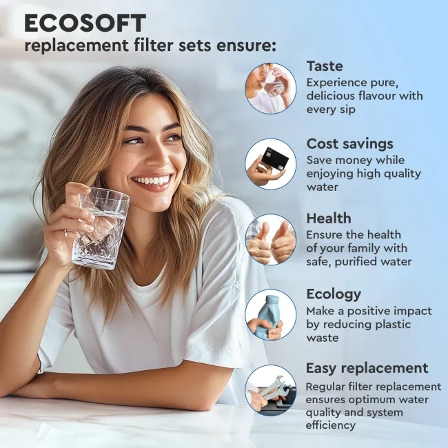 PURE Alkafuse set of 5 replacement filters