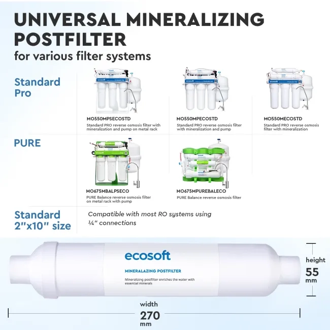 Ecosoft mineralizing postfilter for RO filter
