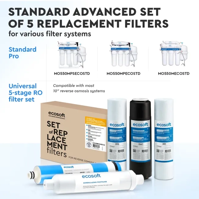 Standard advanced set of 5 replacement filters