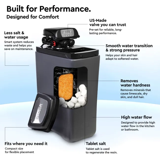 Ecosoft Pink 200 water softener