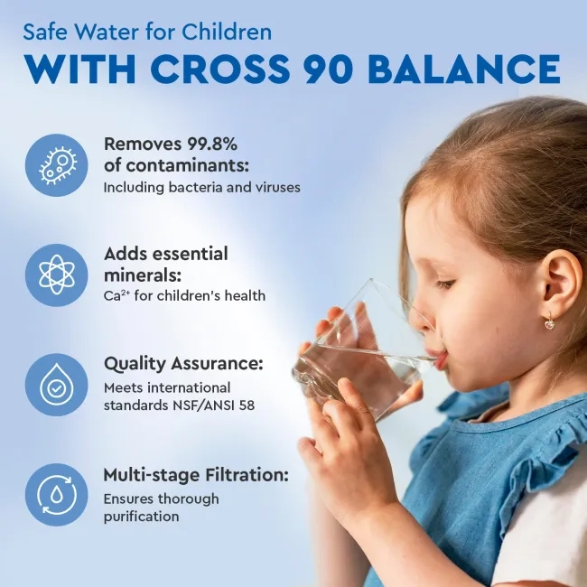 Ecosoft CROSS 90 Balance Direct Flow RO System