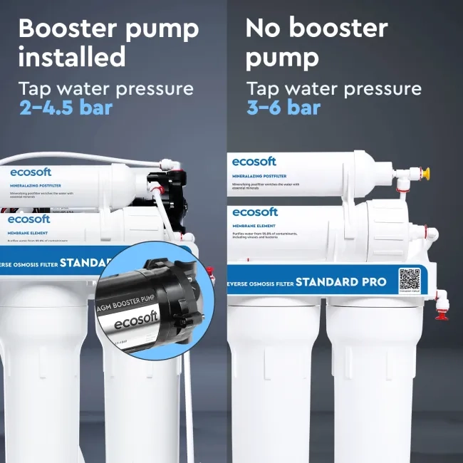 Ecosoft STANDARD PRO RO System with Pump on Metal Rack