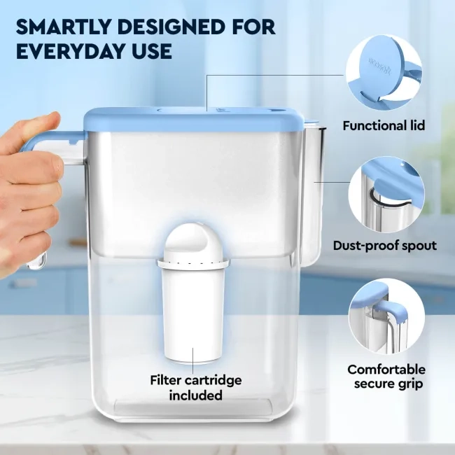 Slim Blue water filter jug