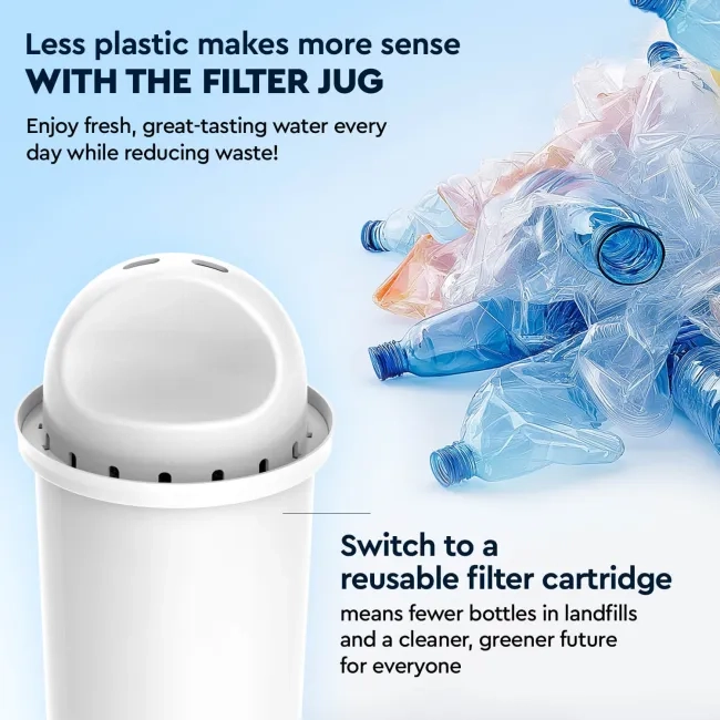 Ecosoft cartridges for water filter jug, 4 pack