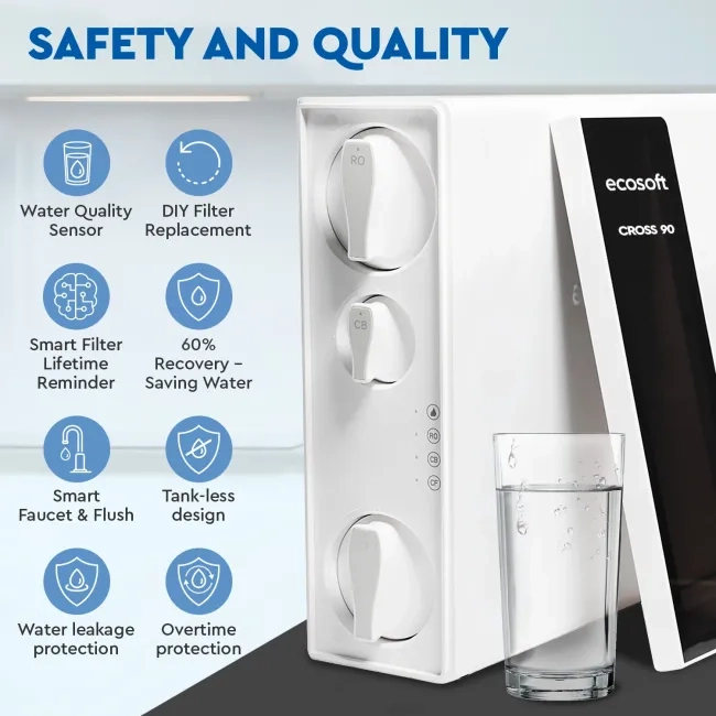Ecosoft CROSS 90 Direct Flow RO System