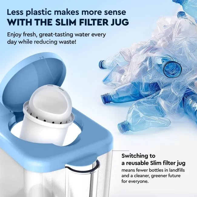 Slim Blue water filter jug