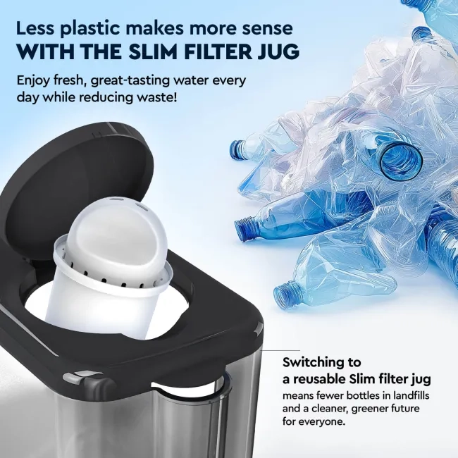 Slim Grey water filter jug