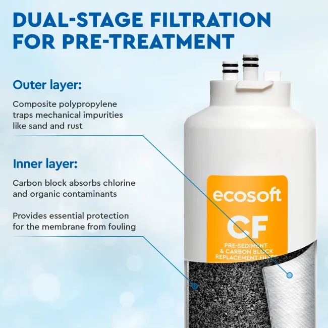 Ecosoft CF complex prefilter for CROSS filters