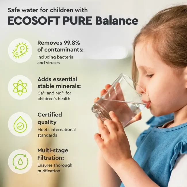 Ecosoft PURE Balance RO System