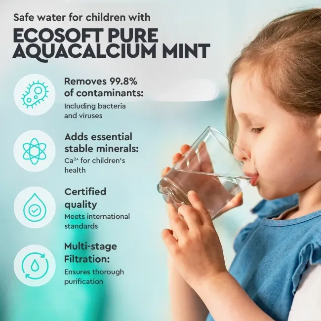 PURE AquaCalcium Mint reverse osmosis filter