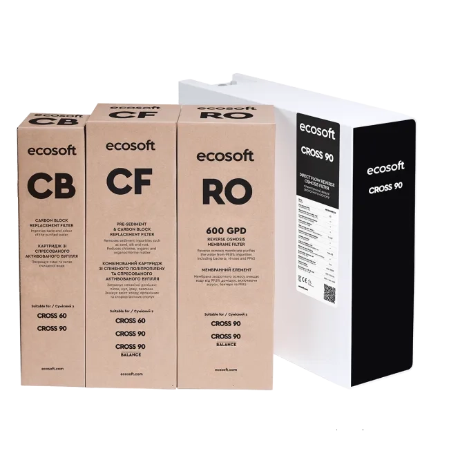 CROSS 90 direct flow reverse osmosis filter