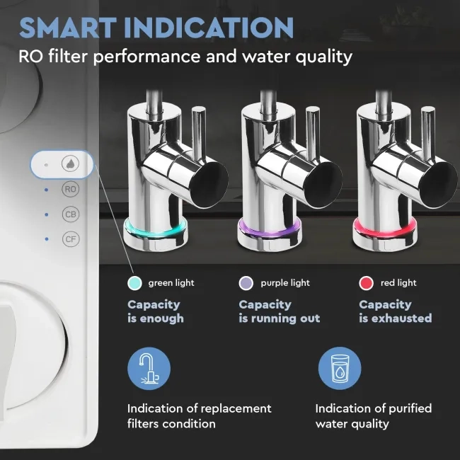 https://www.ecosoft.com/product-ecosoft/dom-mo36000peco-df