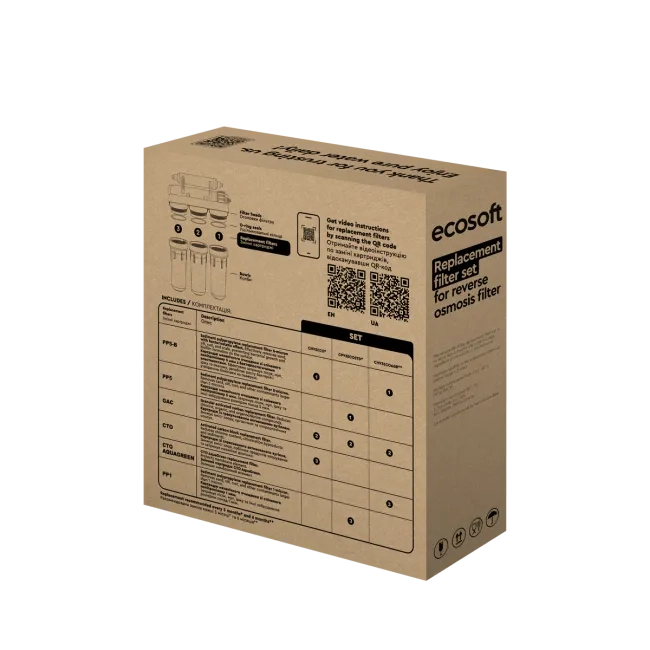 Buy Standard advanced set of 3 replacement filters
