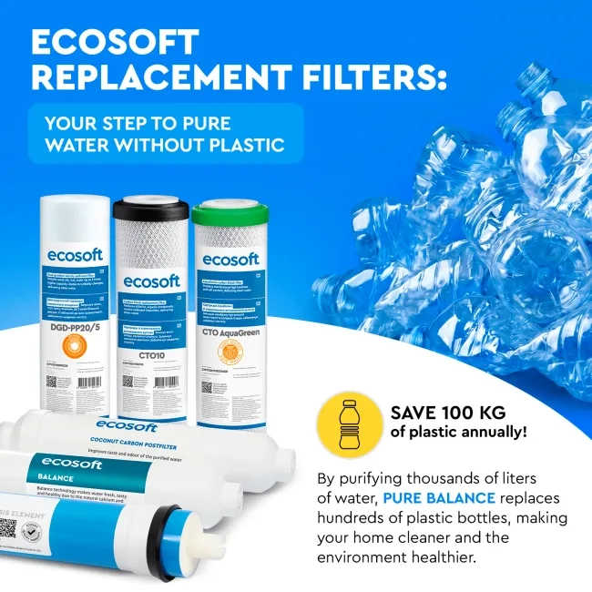 Ecosoft PURE Balance annual replacement filter set with membrane