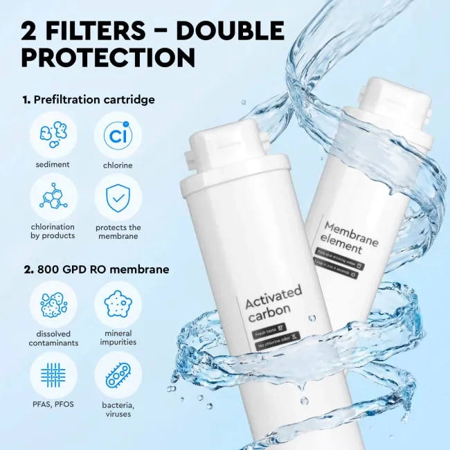 Ecosoft CROSS MAX direct flow reverse osmosis filter
