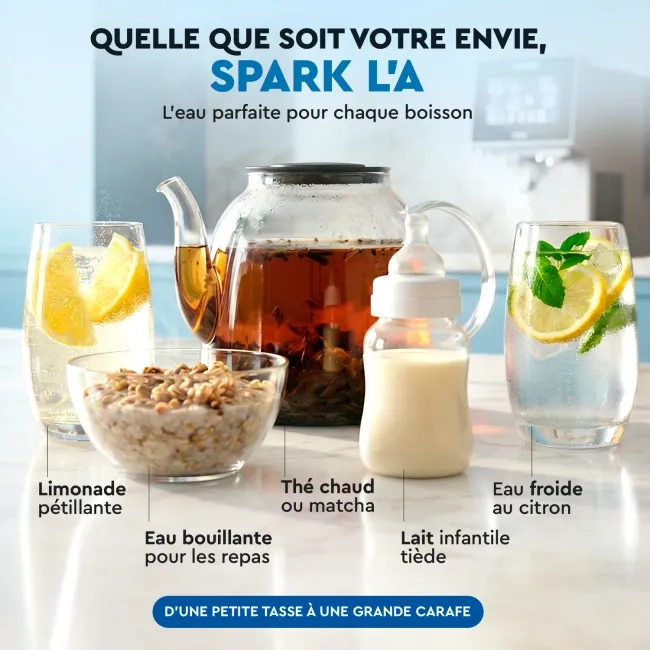 Ecosoft SPARK smart countertop reverse osmosis dispenser with sparkling, cold & hot water