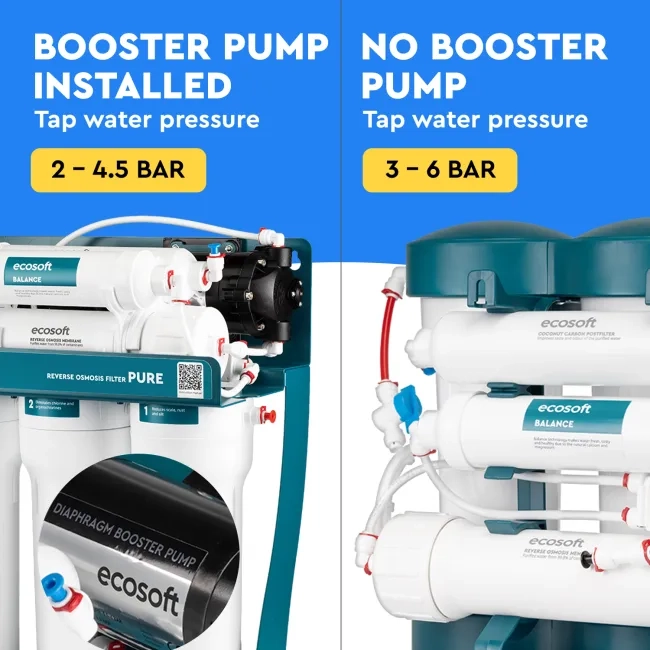 Ecosoft PURE Balance reverse osmosis filter with pump