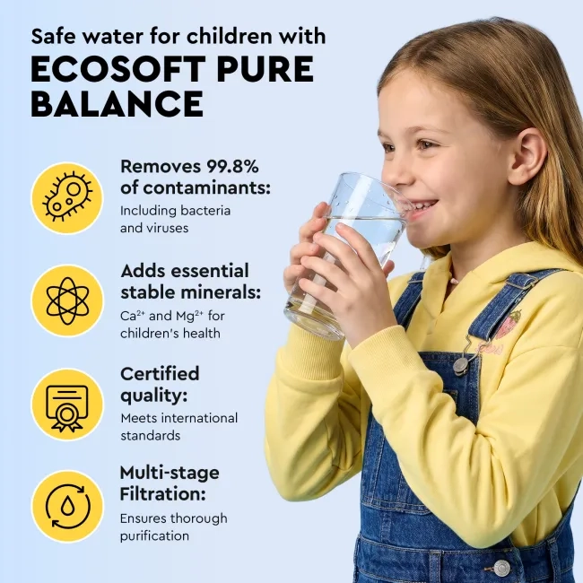 Ecosoft PURE Balance reverse osmosis filter