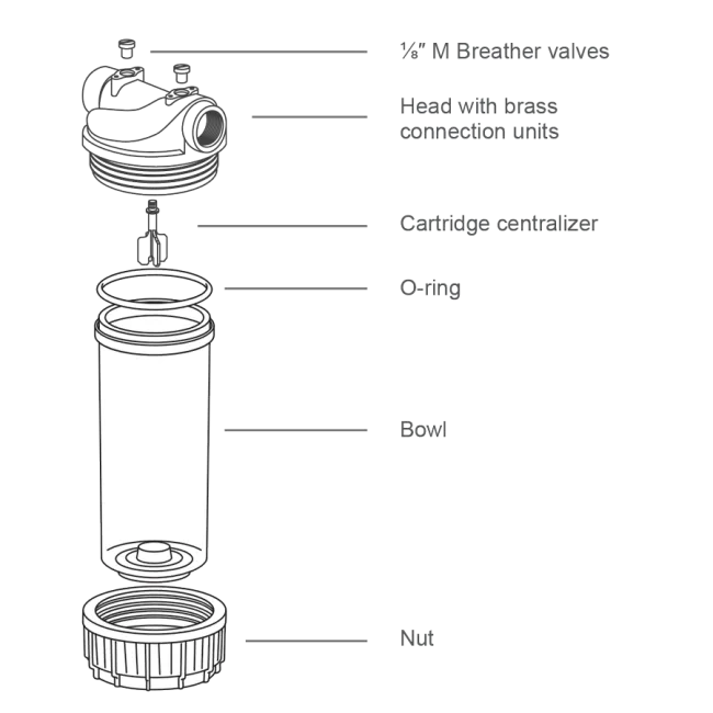 3P PET-G housing in natural brass 9 ¾" – ½" F