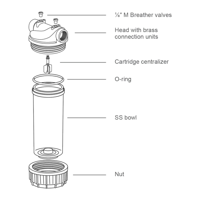 3P INOX housing in natural brass 9 ¾" – ½" F