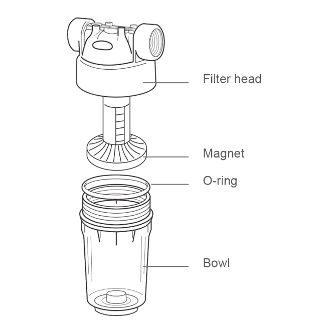 POLMAG 2P 5”MINI – 2V magnet + polyphosphate filter, ½” F