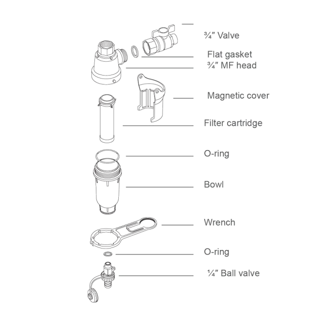 Buy DIMA BRASS filter with brass insert ¾" – 800 micron