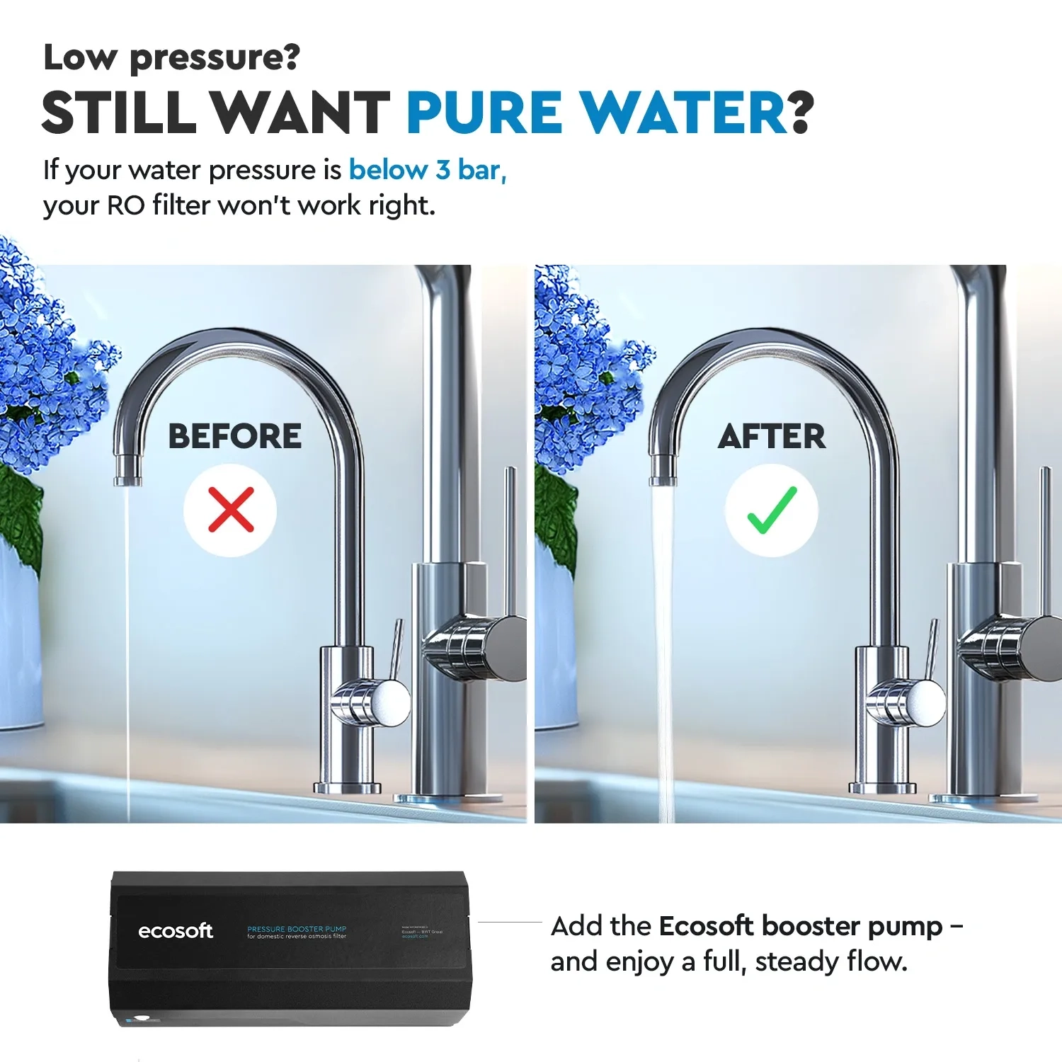 Pressure booster pump for Ecosoft RO