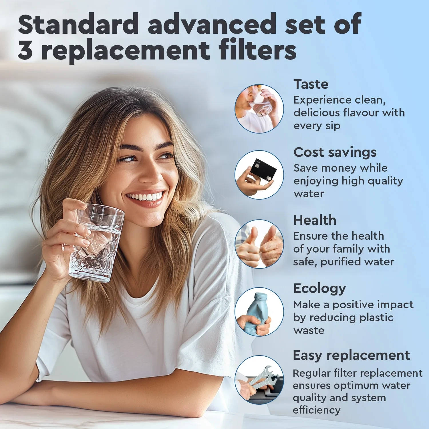 Ecosoft advanced set of replacement filters for 3-stage water filters