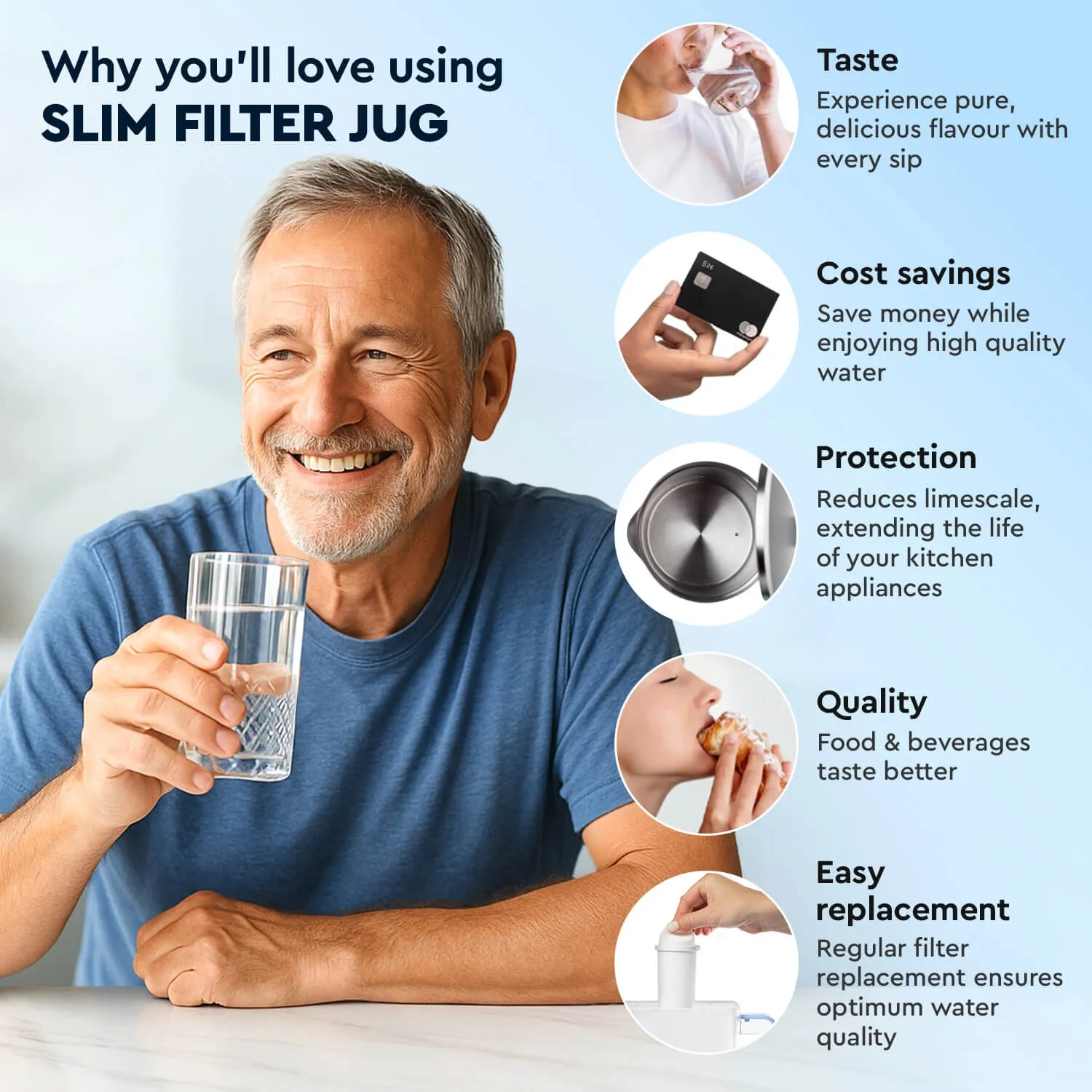 Slim Grey water filter jug