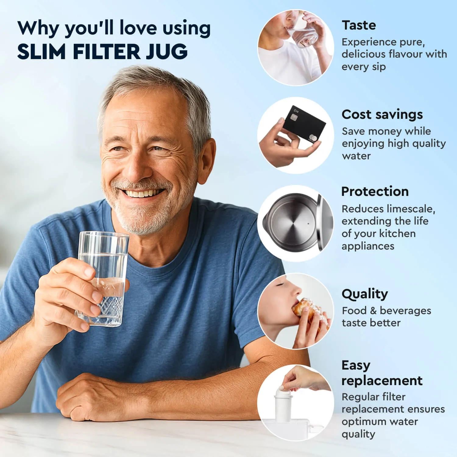 Slim Ivory water filter jug