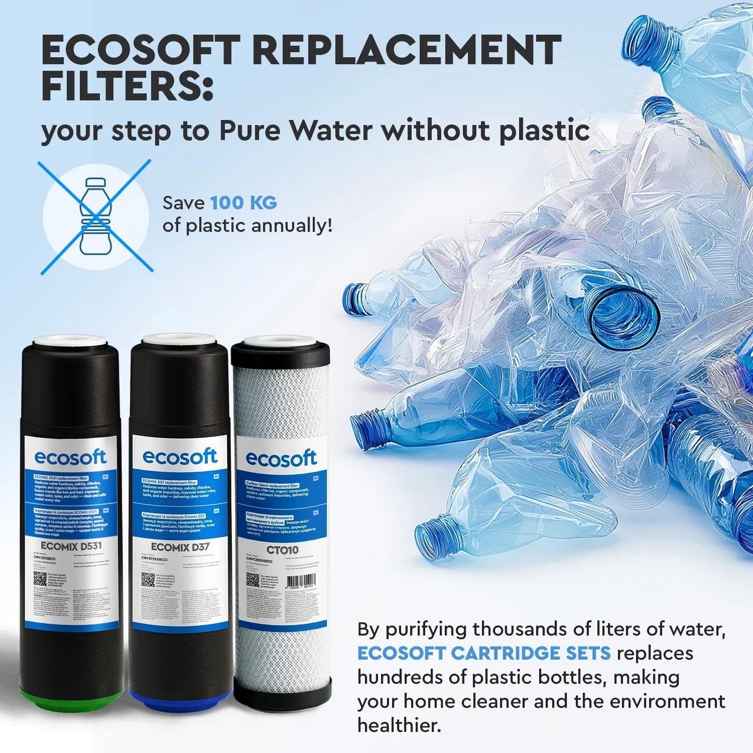 Ecosoft advanced set of replacement filters for 3-stage water filters