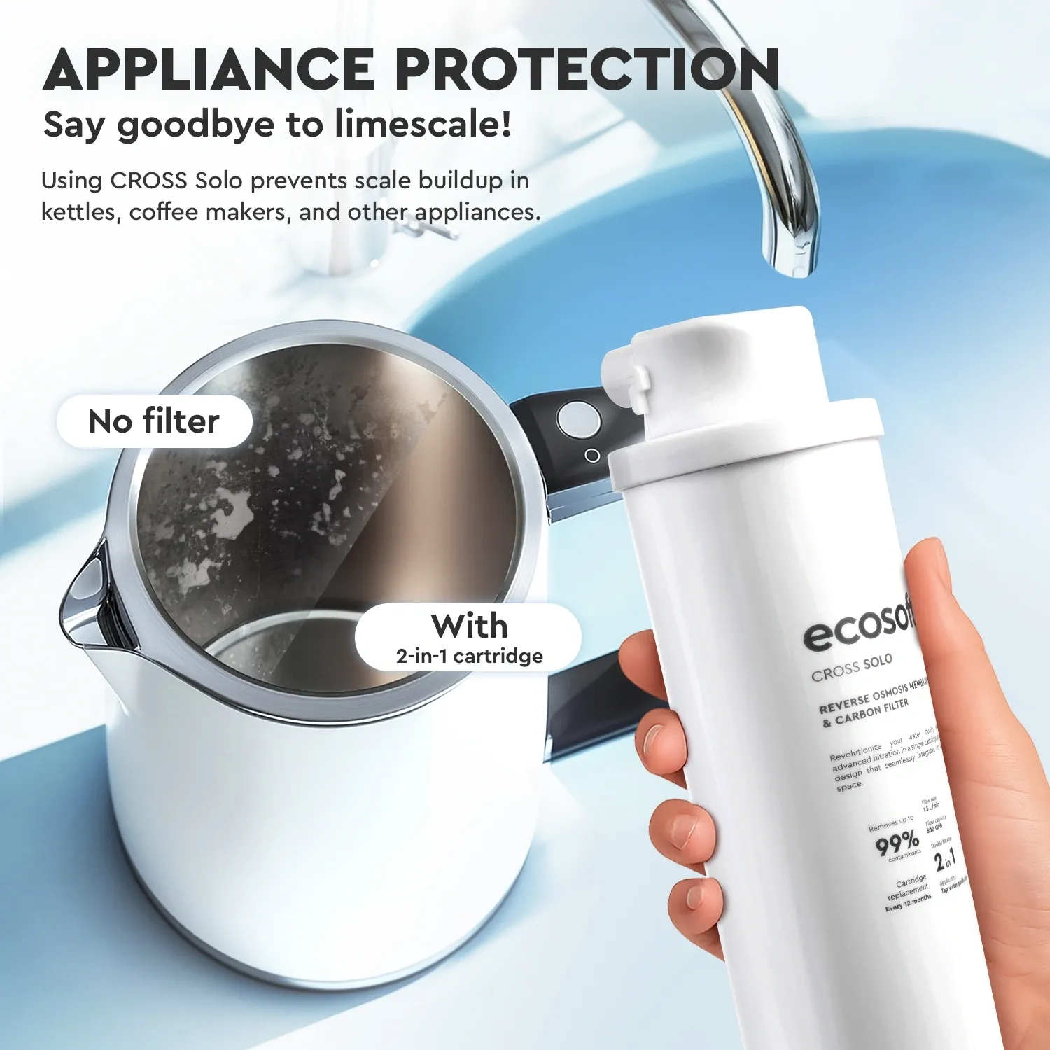 Membrane element & carbon filter for CROSS Solo