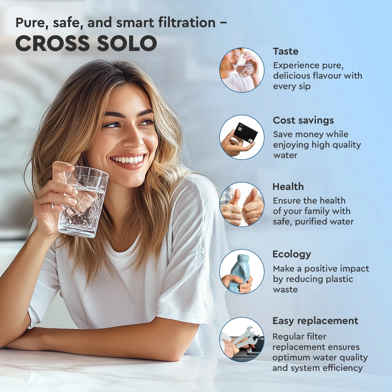 Membrane element & carbon filter for CROSS Solo