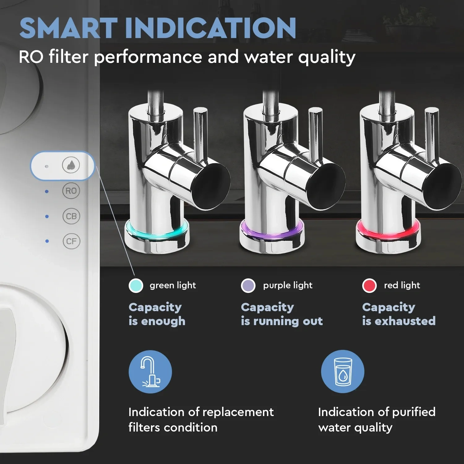 CROSS 90 direct flow reverse osmosis filter