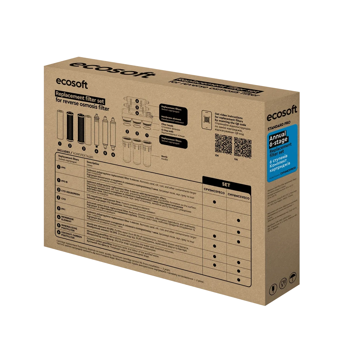 Buy Ecosoft Standard reverese osmosis annual 5-stage replacement filter set