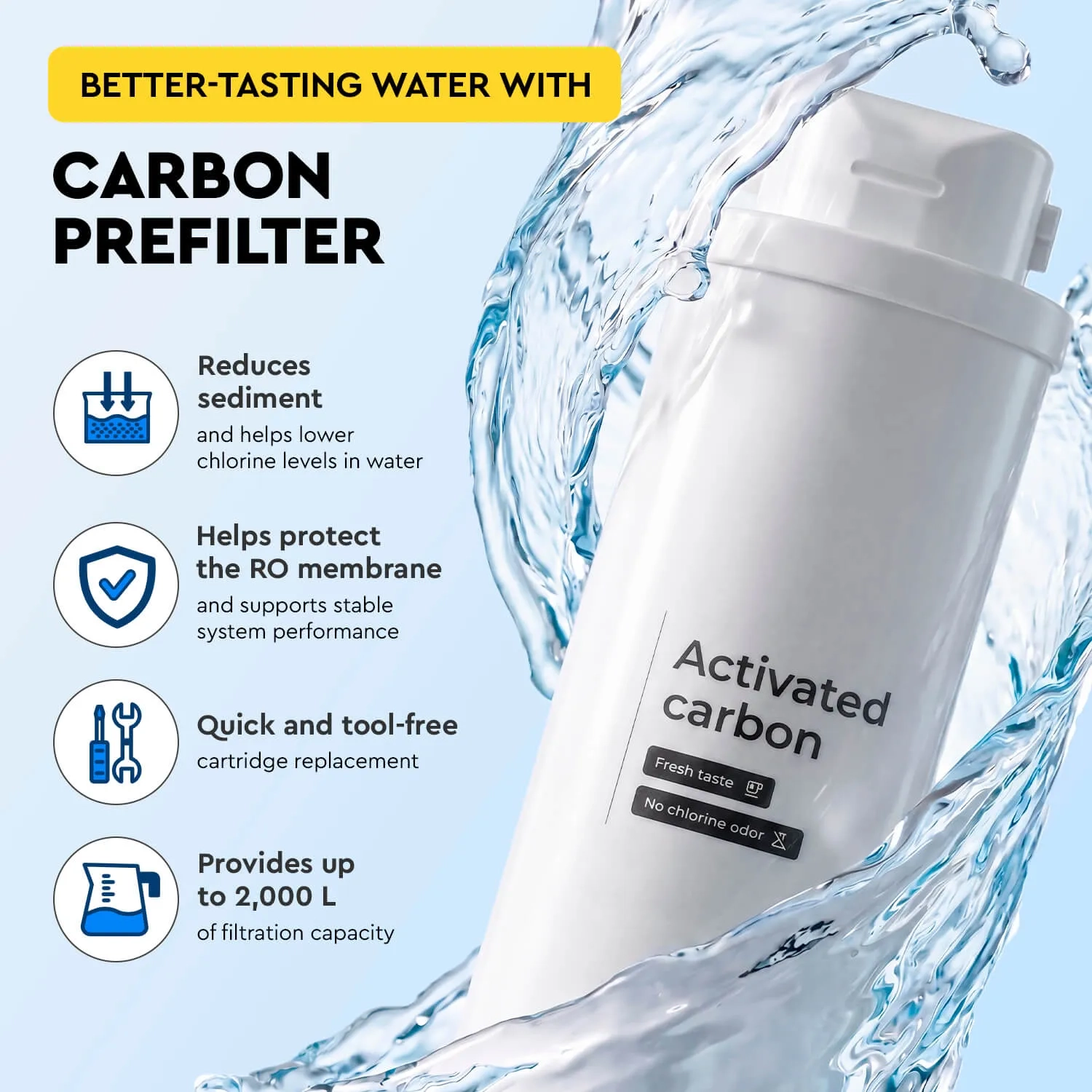 Ecosoft replacement prefilter for CROSS MAX