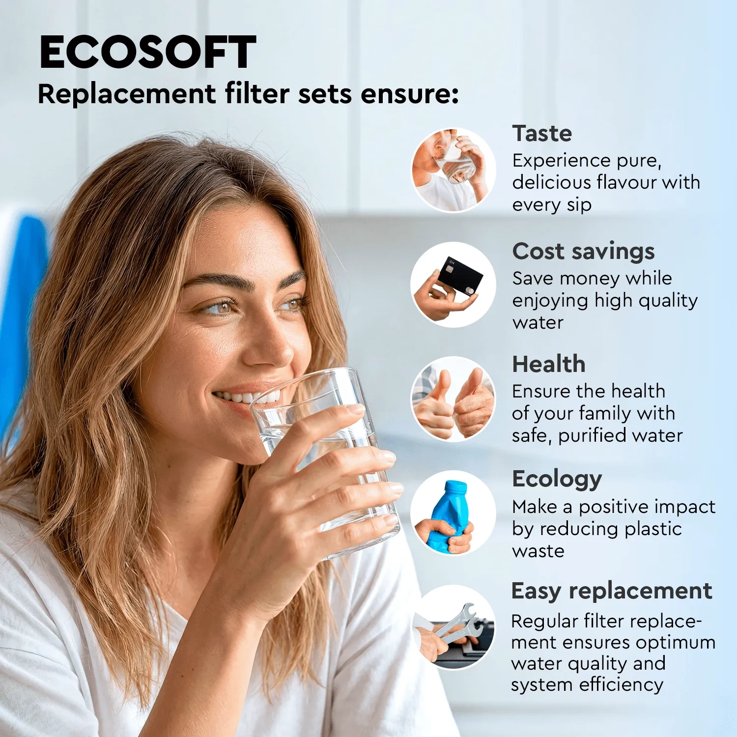 Ecosoft PURE AquaCalcium annual replacement filter set with membrane