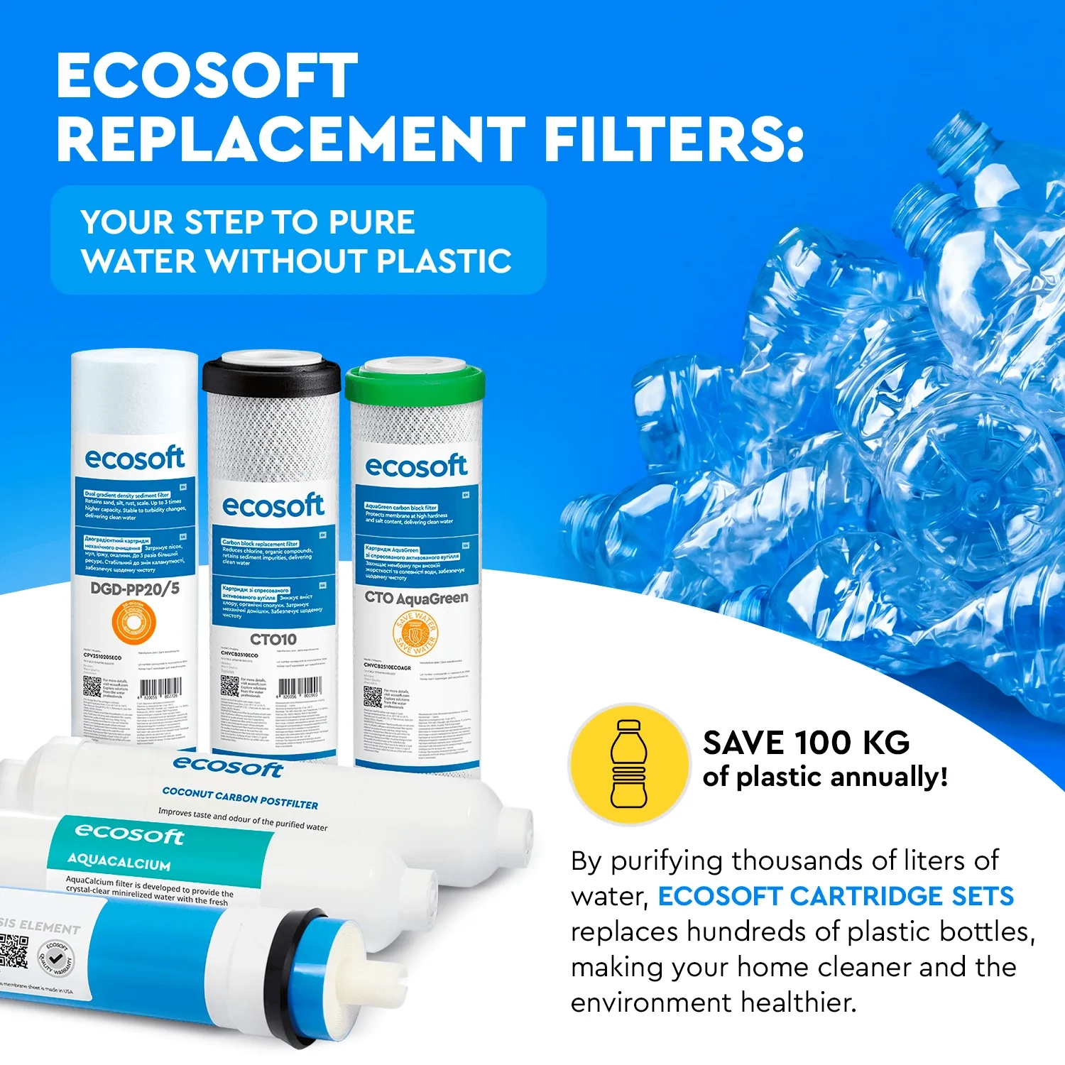 Ecosoft PURE AquaCalcium annual replacement filter set with membrane