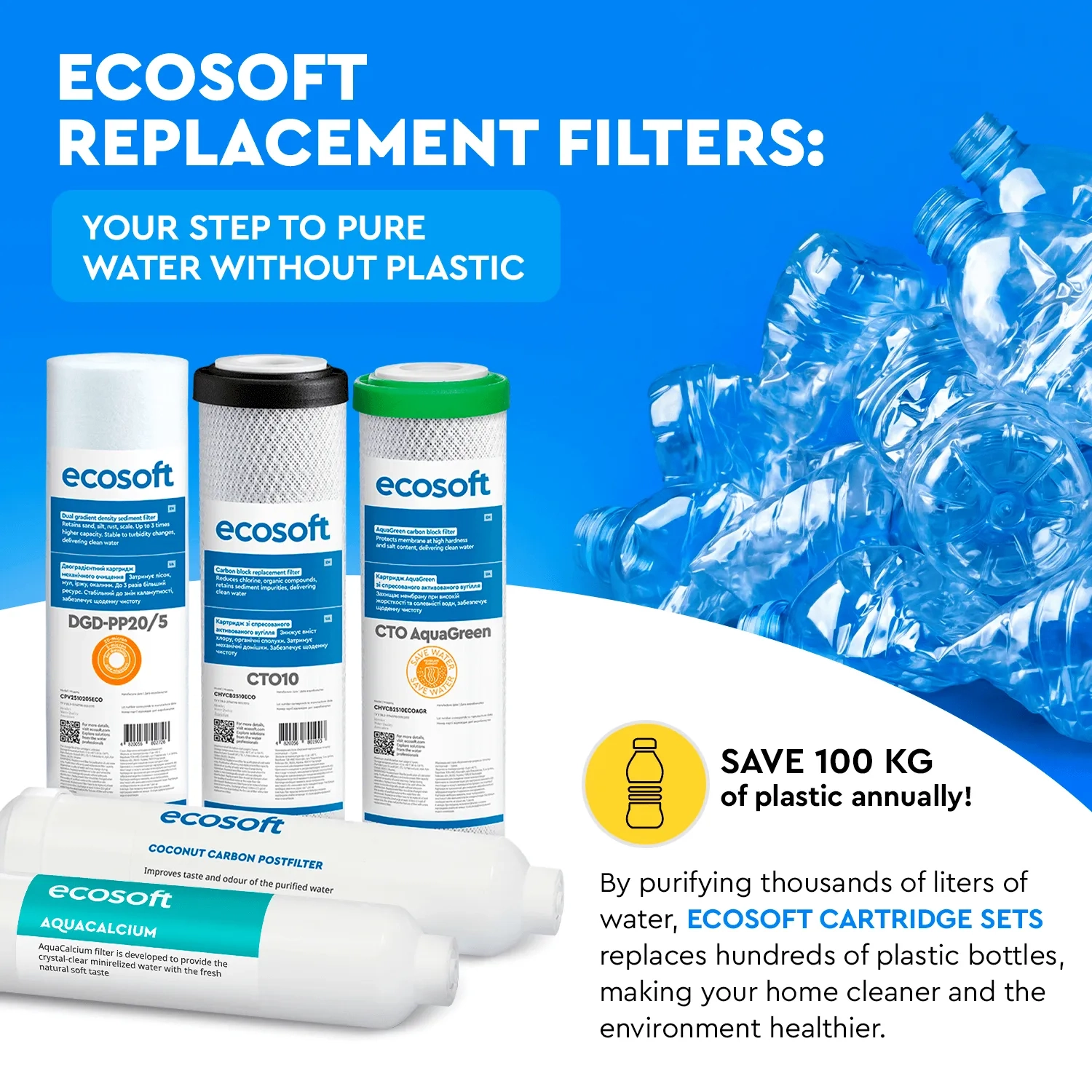 Ecosoft PURE AquaCalcium light replacement filter set without membrane