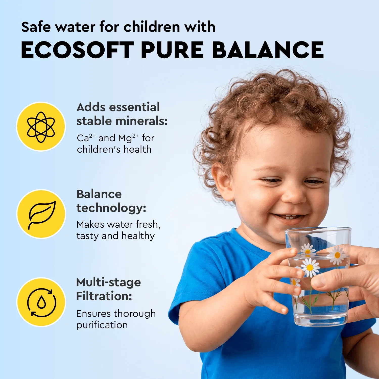 Ecosoft PURE Balance light replacement filter set without membrane