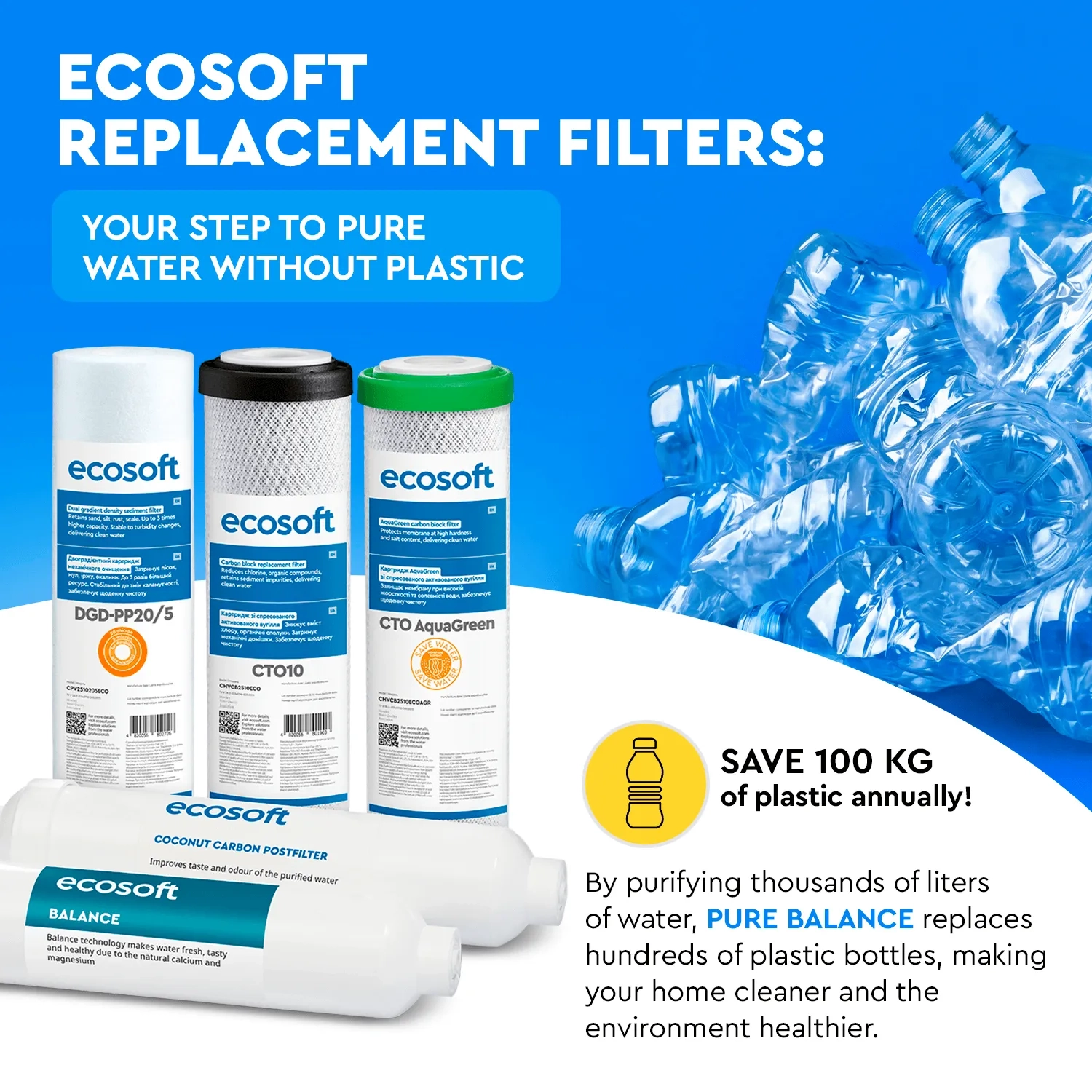 Ecosoft PURE Balance light replacement filter set without membrane