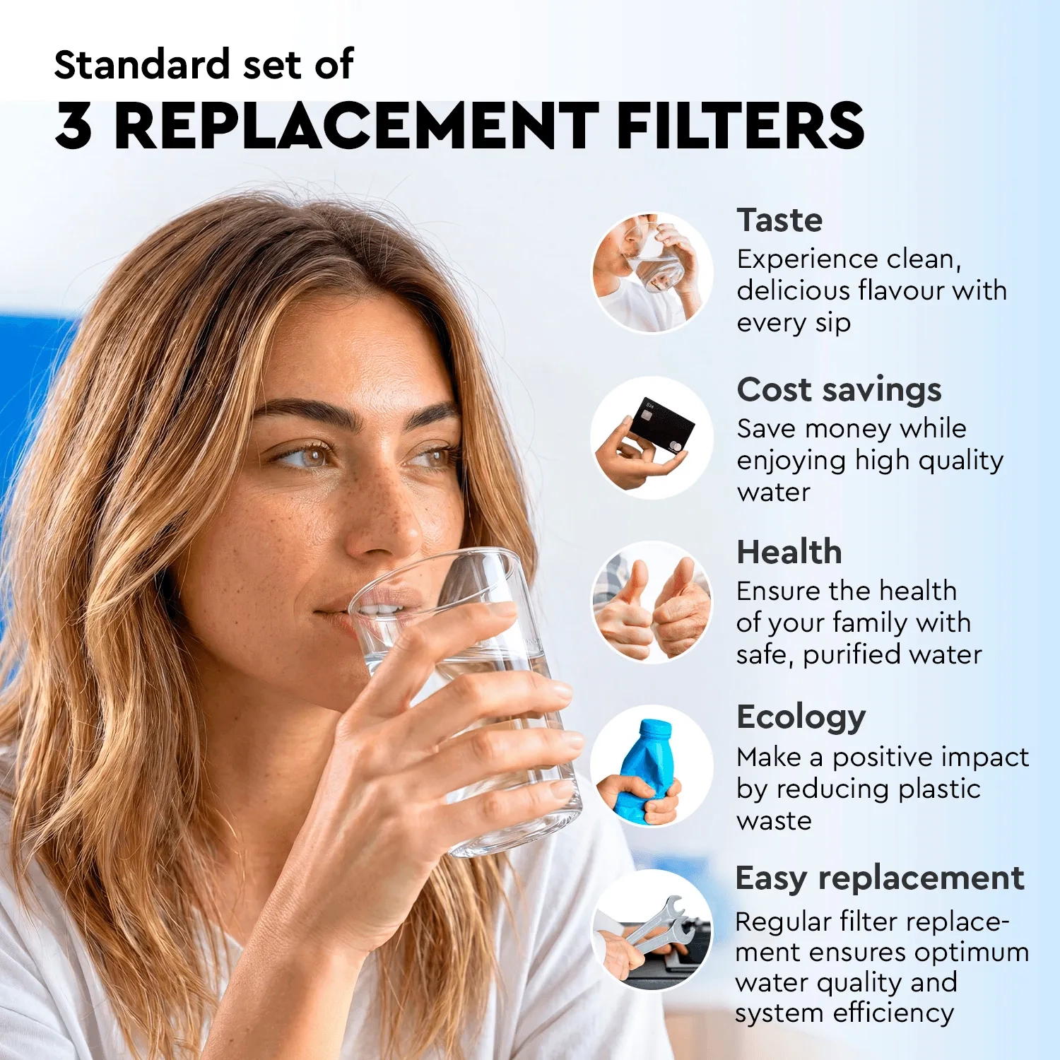 Ecosoft Standard reverese osmosis prefiltration replacement filter set