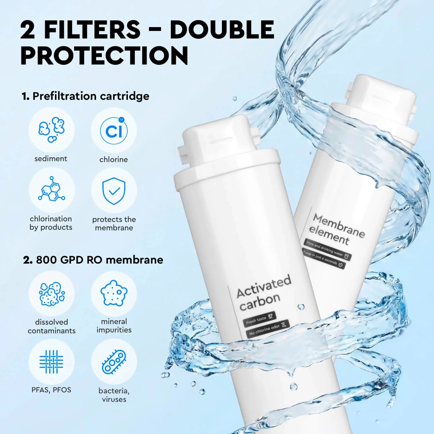 Ecosoft CROSS MAX direct flow reverse osmosis filter