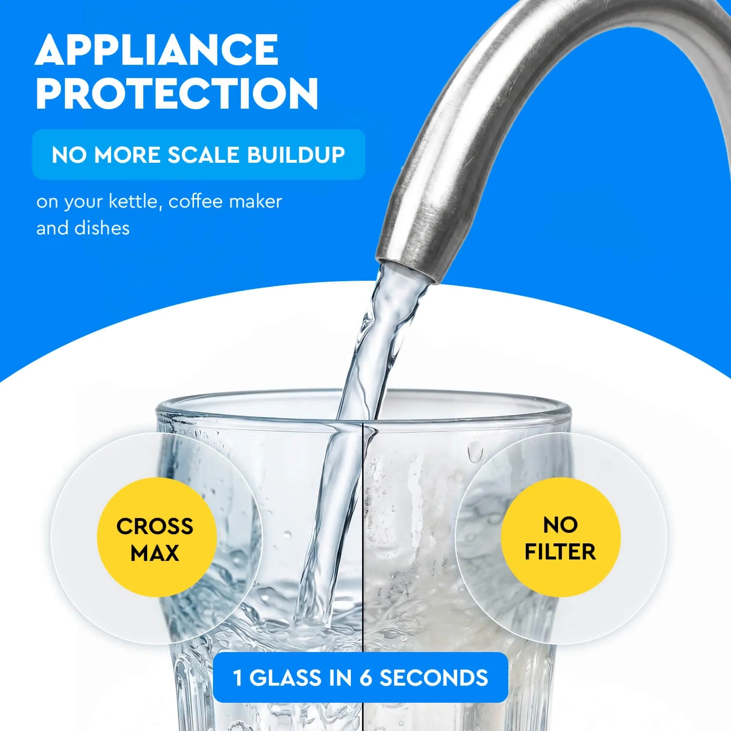 Ecosoft CROSS MAX direct flow reverse osmosis filter