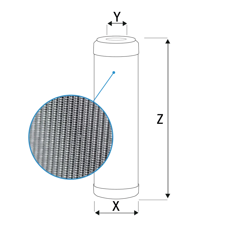 Inox washable cartridge