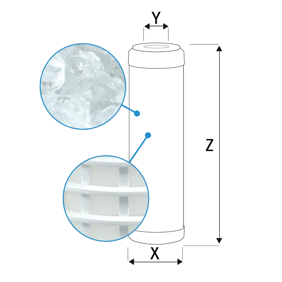 CRLP Polyamide washable cartridge with polyphosphate