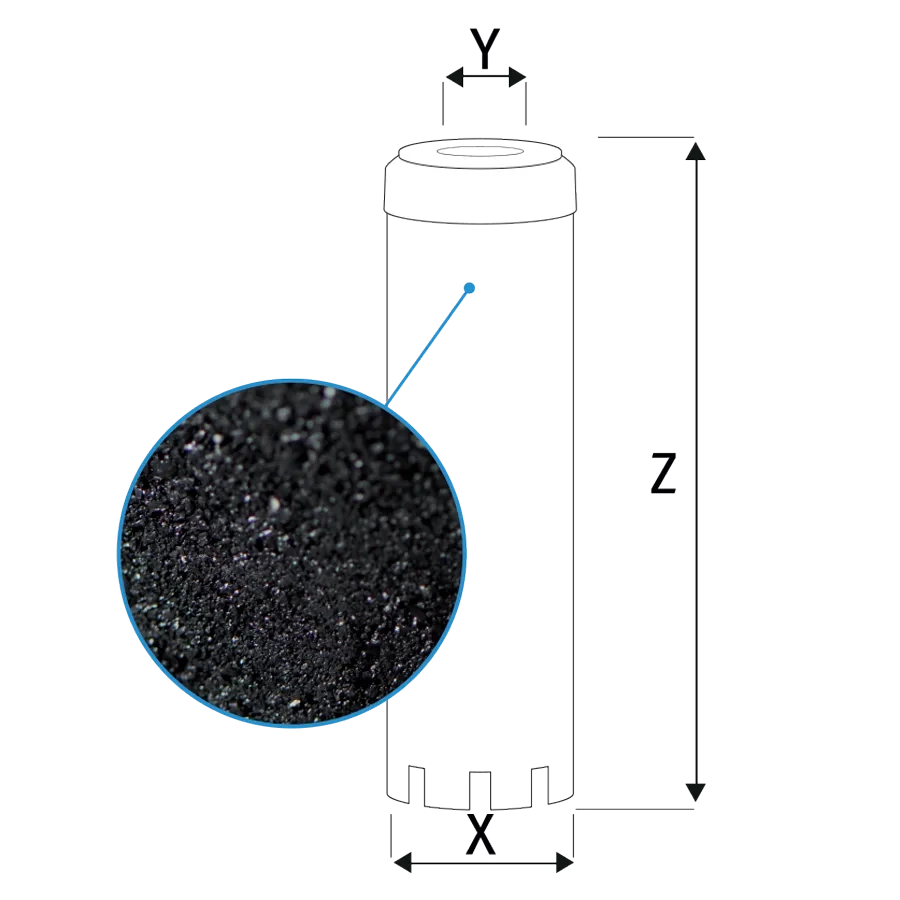 Transparent cartridge with granular activated carbon 9" ¾